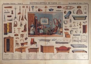 Serie Artes y Oficios | Li0413 | Suppellettili di Casa