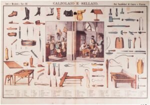 Serie Artes y Oficios | Li0415 | Calzolaio e Sellaio