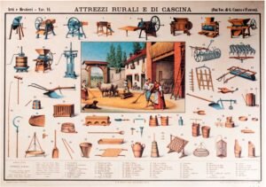 Serie Artes y Oficios | Li0416 | Attrezzi Rurali e Di Cascina